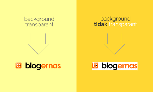 Apa Itu Background Image Transparant dan Contohnya?