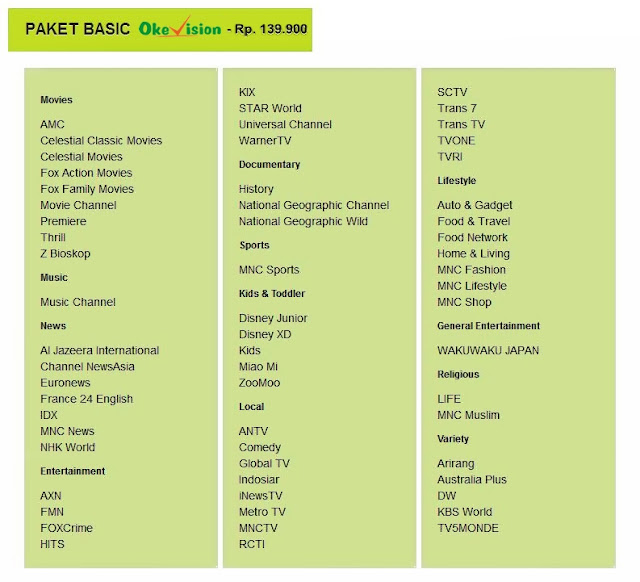 Pasang Top TV, Pasang Okevision, Pasang Indovision, Berlangganan Top TV, Berlangganan Okevision, Berlangganan Indovision, Daftar Online Top TV, Daftar Online Okevision, Daftar Online Indovision, Teknisi Top TV, Teknisi Okevision, Teknisi Indovision, Pemasangan Top TV, Pemasangan Okevision, Pemasangan Indovision, Komplain, Keluhan, Brosur Top TV, Brosur Okevision, Brosur Indovision, Daftar Channel, Daftar Siaran, Cara Berlangganan Top TV, Cara Berlangganan Okevision, Cara Berlangganan Indovision, TV Internet, TV Berlangganan di indonesia