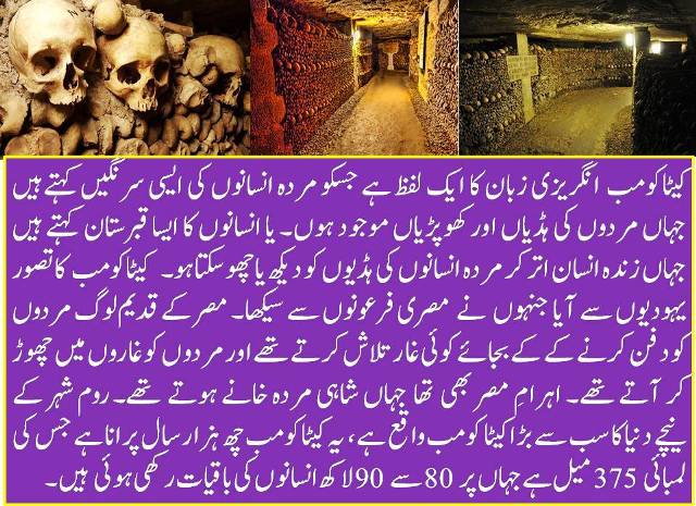دنیا میں مردہ انسانوں کے غار (Catacomb) اور ان کے بابت معلومات