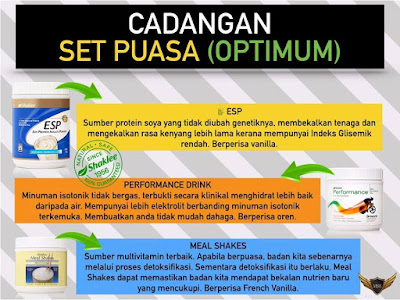 Puasa untuk kali pertama; mualaf berpuasa; tip puasa senang; performance drink; Meal Shake; ESP; shaklee Labuan; Shaklee Papar; Shaklee Beaufort; SHaklee Tawau; SHaklee kota belud;