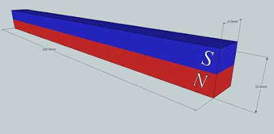 Big NdFeB Permanent Magnet