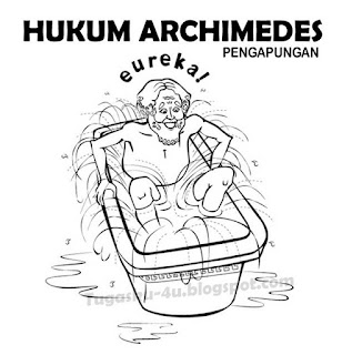 Hukum archimedes