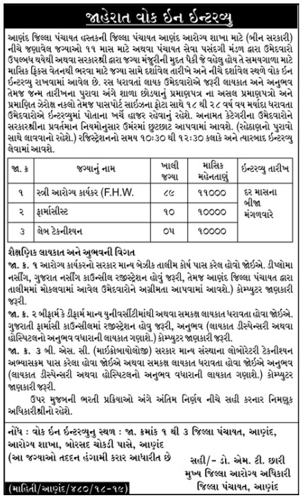 District Panchayat,Anand Recruitment for FHW, Pharmacist & Lab Technician Posts 2018