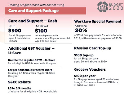 Budget 2020 Goodies Helping Singaporeans Handle Impact Of Coronavirus Outbreak Laptrinhx News