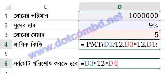 ব্যাংক লোনের মাসিক কিস্তি হিসাব