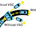 What is Vehicle Stability Control (VSC)