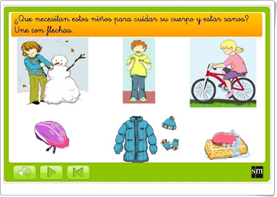 "¿Qué necesitan estos niños para cuidar su cuerpo y estar sanos?" (Juego de Ciencias Naturales de Primaria)