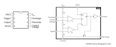 IC TS555 Pinning