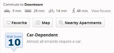 Our WalkScore number... not good... not good at all.