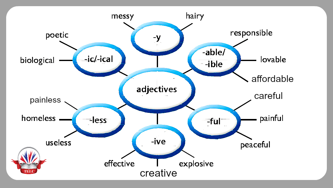 Click on: ADJECTIVE SUFFIXES
