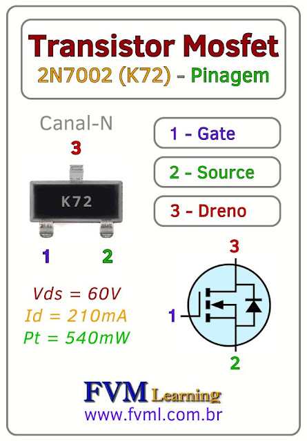 Datasheet-Pinagem-Pinout-Transistor-Mosfet-Canal-N-smd-2N7002-(K72)-Características-Substituição-fvml