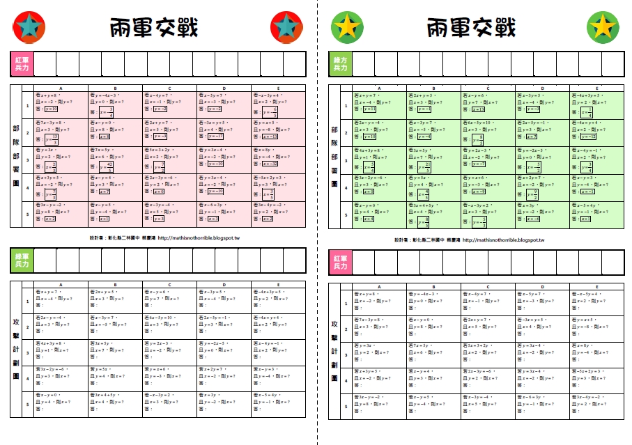數學一點也不無聊 教學活動 兩軍交戰 搭配單元 一下二元一次式