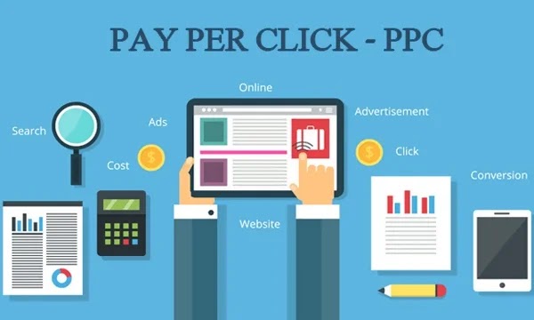 PPC marketing Popular method of advertisement on the Web