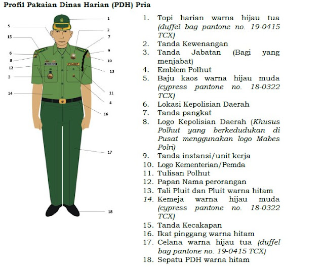 PDH POLHUT