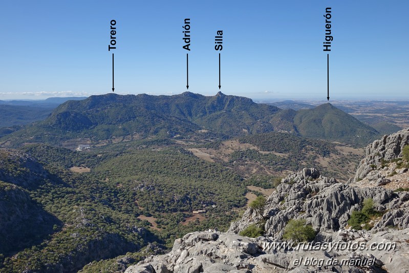 Crestería Ojo del Moro - Salto del Cabrero