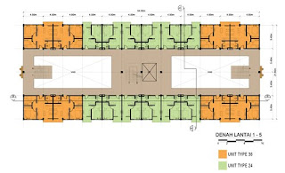 Interior Apartemen Di Jakarta