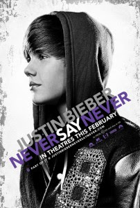Justin Bieber: Never Say Never 2011 Documentary Movie Watch Online