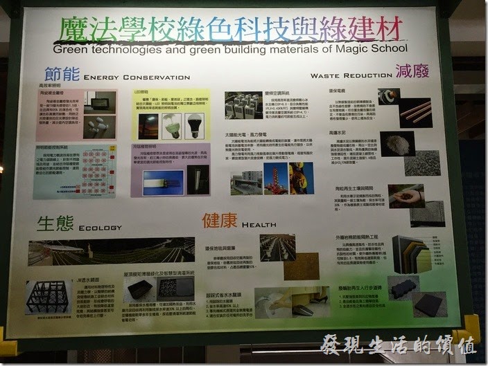 綠色魔法學校的一樓中庭有許多關於樂建築的簡介，這裡講到節能、減廢、生態、健康息息相關。