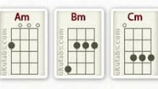 Minor chords ukulele