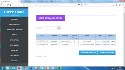  Sourcecode Sistem Penentu Tingkat Kemiskinan Menggunaka Metode Fuzzy Logic Berbasis Website