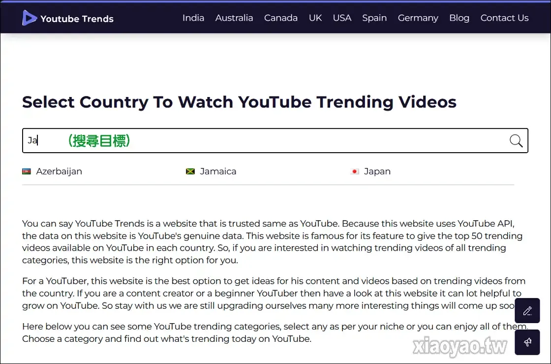 YTTrendz 各國 YouTube 熱門影片查詢服務,多種分類每日更新排行榜