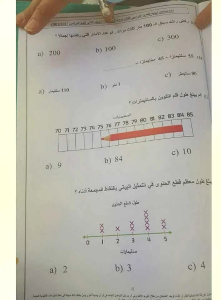 الامتحان الوزارى النهائى فى الرياضيات للصف الثانى الفصل الدراسى الثالث 2018 - مناهج الامارات