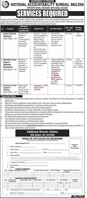 National Accountability Bureau (NAB) Jobs 2024