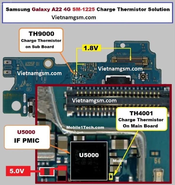 Samsung Galaxy A22 A225F Charging Paused Problem