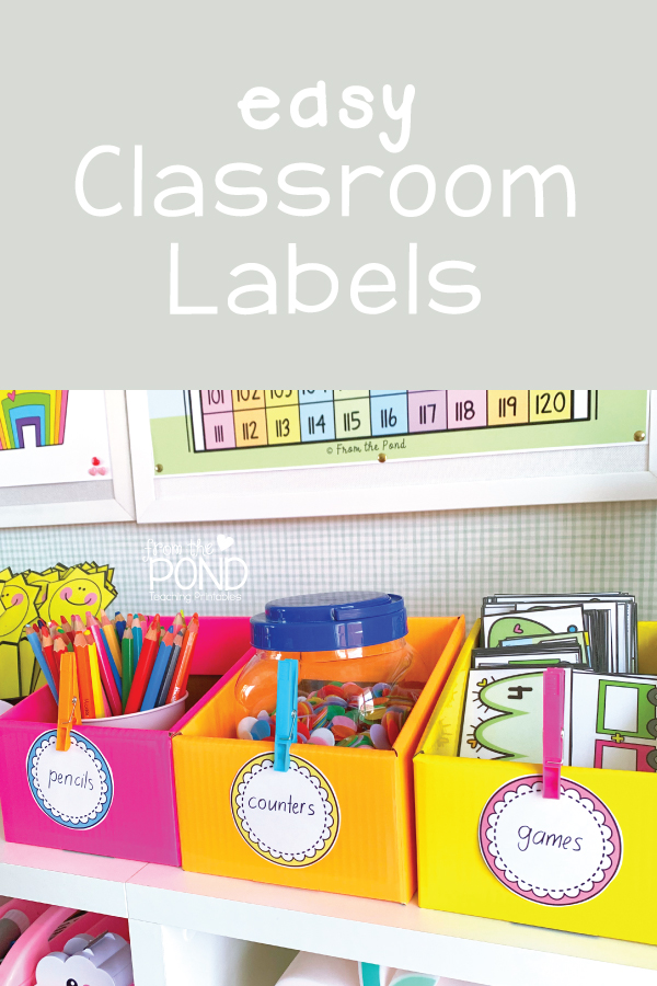 Editable Classroom Labels