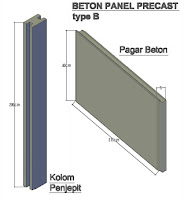 Pagar Panel Beton