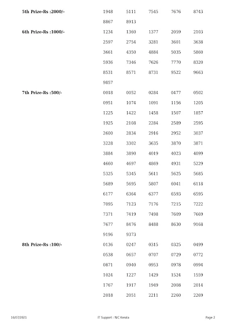 akshaya-kerala-lottery-result-ak-497-today-12-05-2021-keralalottery.info_page-0002