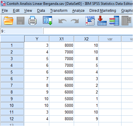 CONTOH ANALISIS REGRESI LINEAR BERGANDA (DUA VARIABEL 