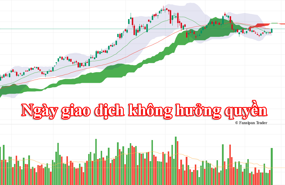 Ngày giao dịch không hưởng quyền là gì?