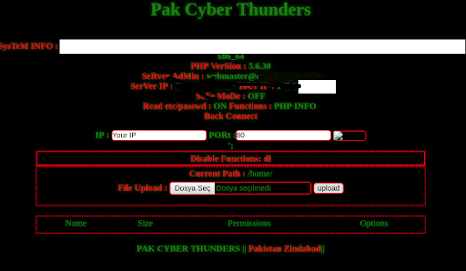 Pak Cyber Thunders Shell