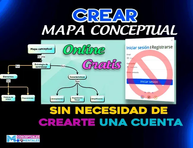 Crear Mapa Conceptual Online Gratis Sin Registro Full Creativo