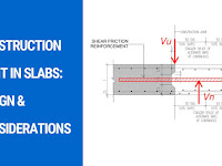 Types of Joints in Concrete Constructions