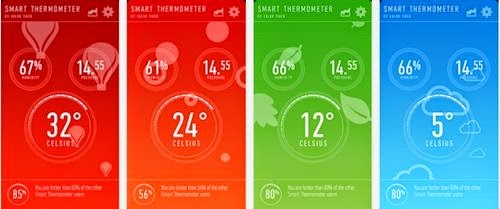  Suhu atau temperatur udara menjadi hal yang sangat penting terutama bagi Anda yang punya  Otak Atik Gadget -  2 Aplikasi Android Terbaik Pengukur Suhu Ruangan