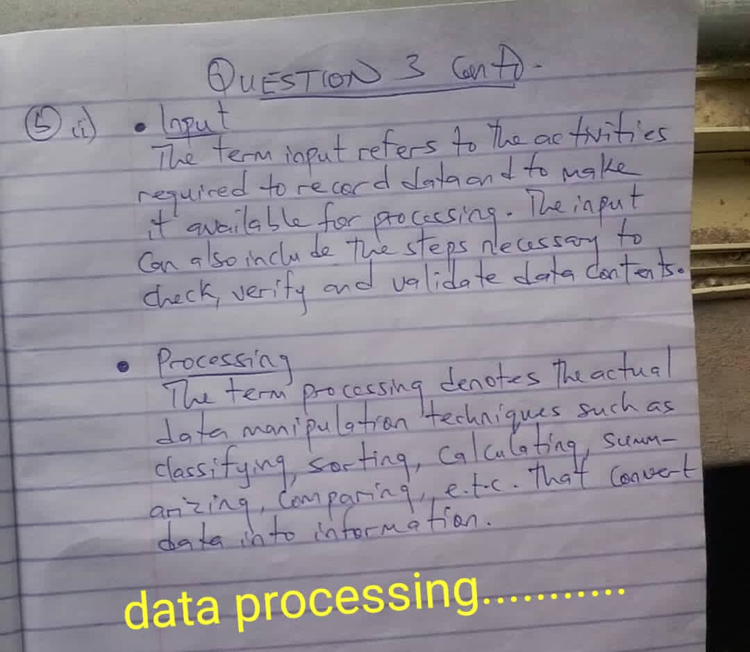 2022 NECO Data Processing (OBJ & Essay) Answers [11th August]