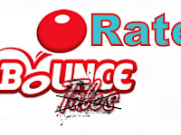 Apa Itu Bounce Rate? Cara Menurunkan Bounce Rate Blog - Pengertian Rasio Pentalan