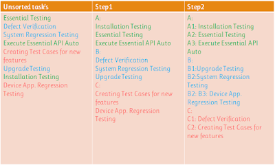 Live workshop: Final Combined Method