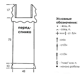 Платье из кружевной тесьмы крючок схема 3