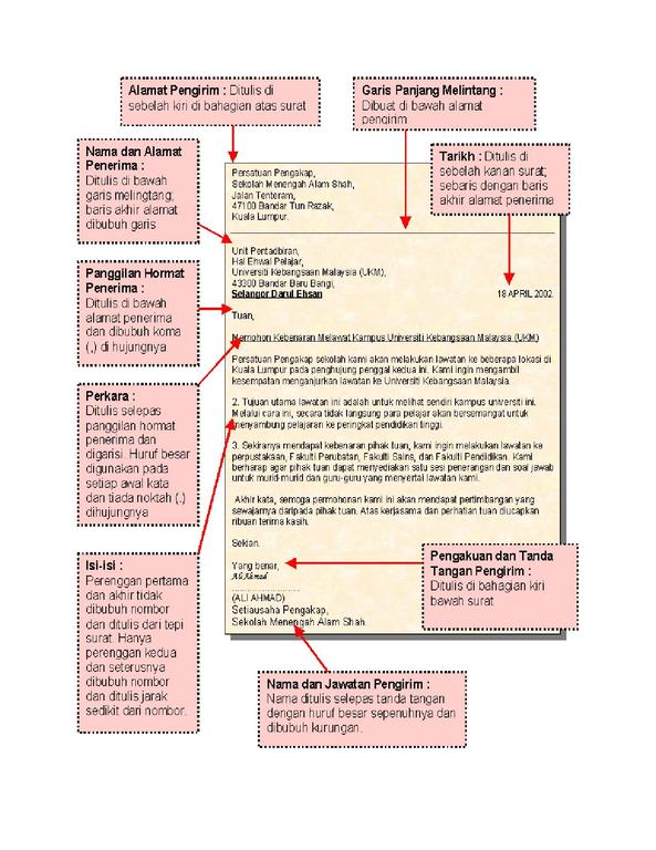 Format Surat Rasmi Cikgu