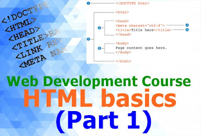 Web Development Course HTML basics 