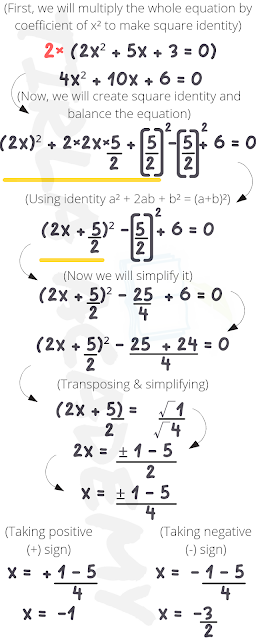 How to solve a quadratic equation by completing the square method?