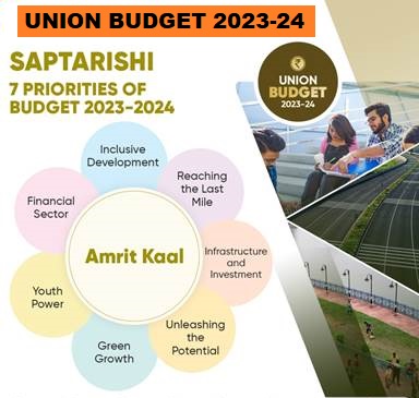 Union Budget 2023-24 Highlights: To the Point