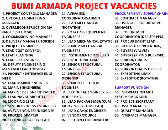 BUMI ARMADA PROJECT VACANCIES