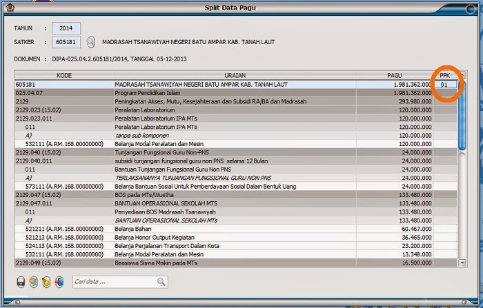 split pagu spm 2014