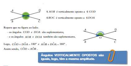 Ângulos complementares, suplementares, verticais e adjacentes