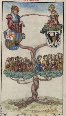 spalatin chronicle family tree page 273v