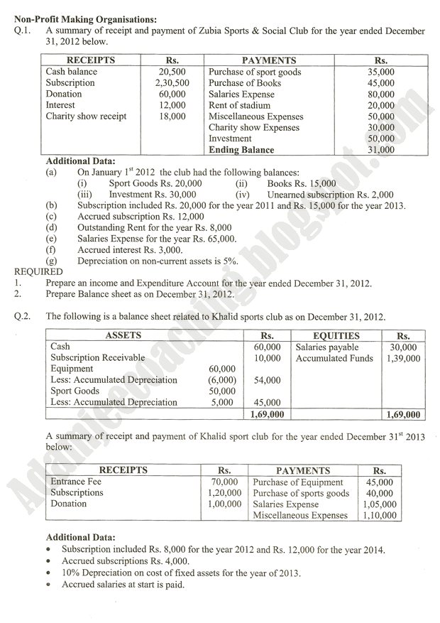 adamjee-coaching-guess-papers-2016-class-12th-commerce-group